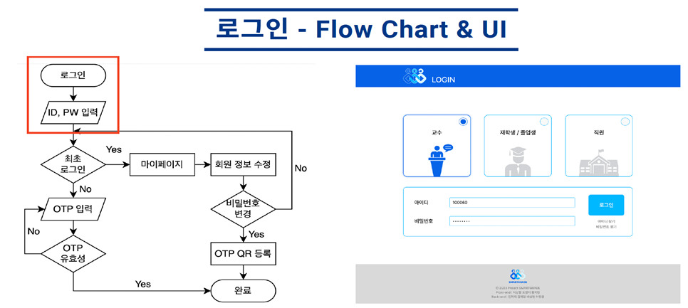 프로젝트이미지